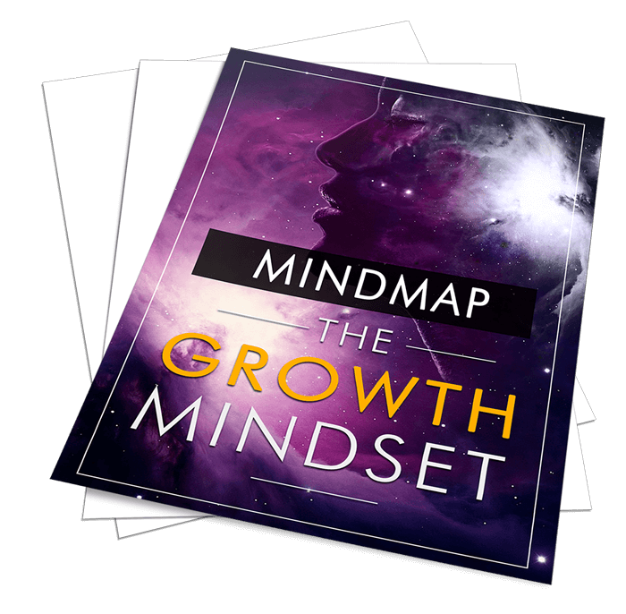 Growth Mindset Training Course